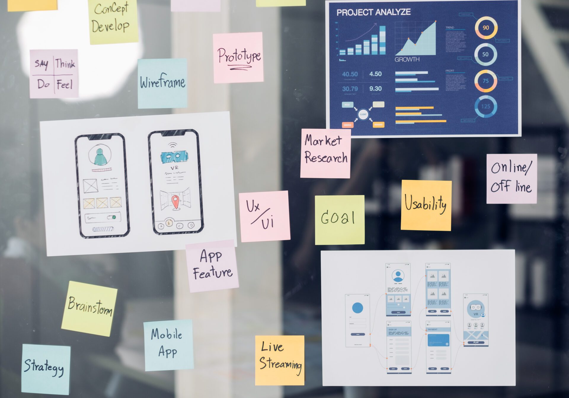 close up ux/ui prototype design and business strategy plan for d close up ux/ui prototype design and business strategy plan for d